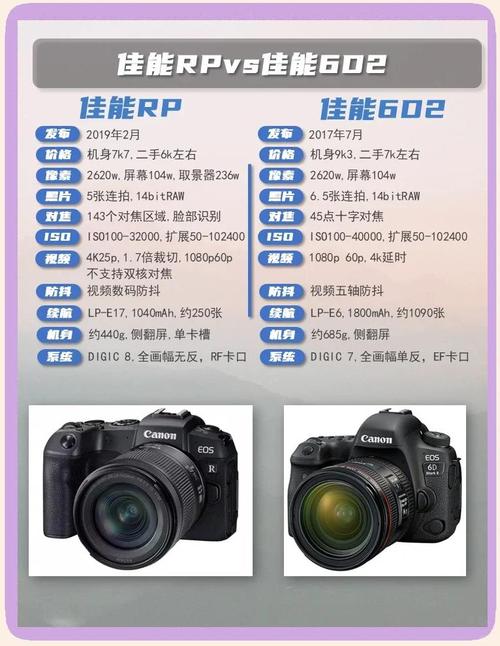 佳能7d2高感不好？佳能7d2高感多少可用？-第3张图片-优品飞百科