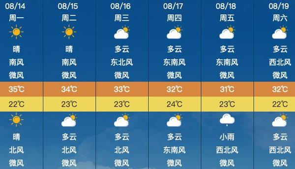 丹东宽甸天气预报，丹东宽甸天气预报今明后三天-第7张图片-优品飞百科