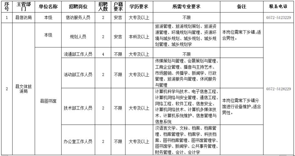 湖州冠状疫情，湖州新冠疫情-第4张图片-优品飞百科