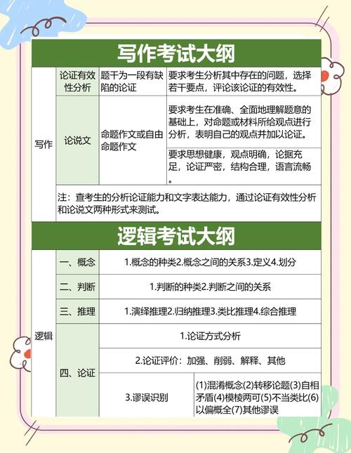 考研政治疫情的简单介绍-第2张图片-优品飞百科