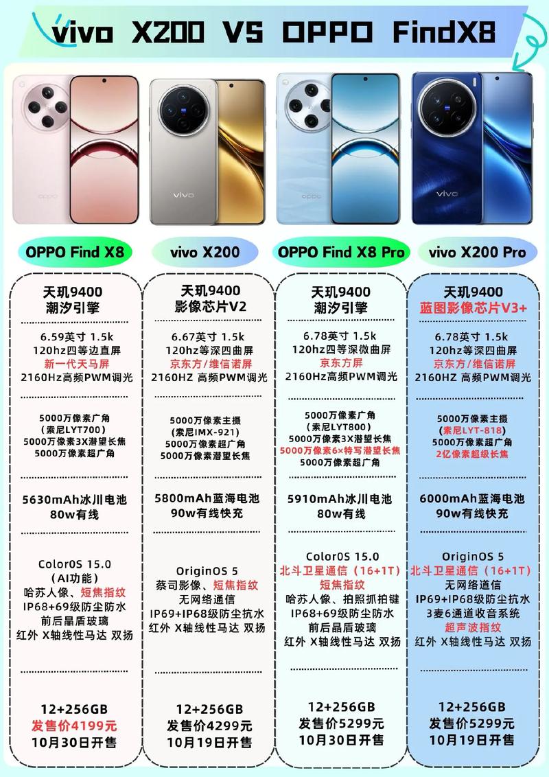 vivoy85处理器真的很差吗？vivo y85的处理器是骁龙多少？-第2张图片-优品飞百科