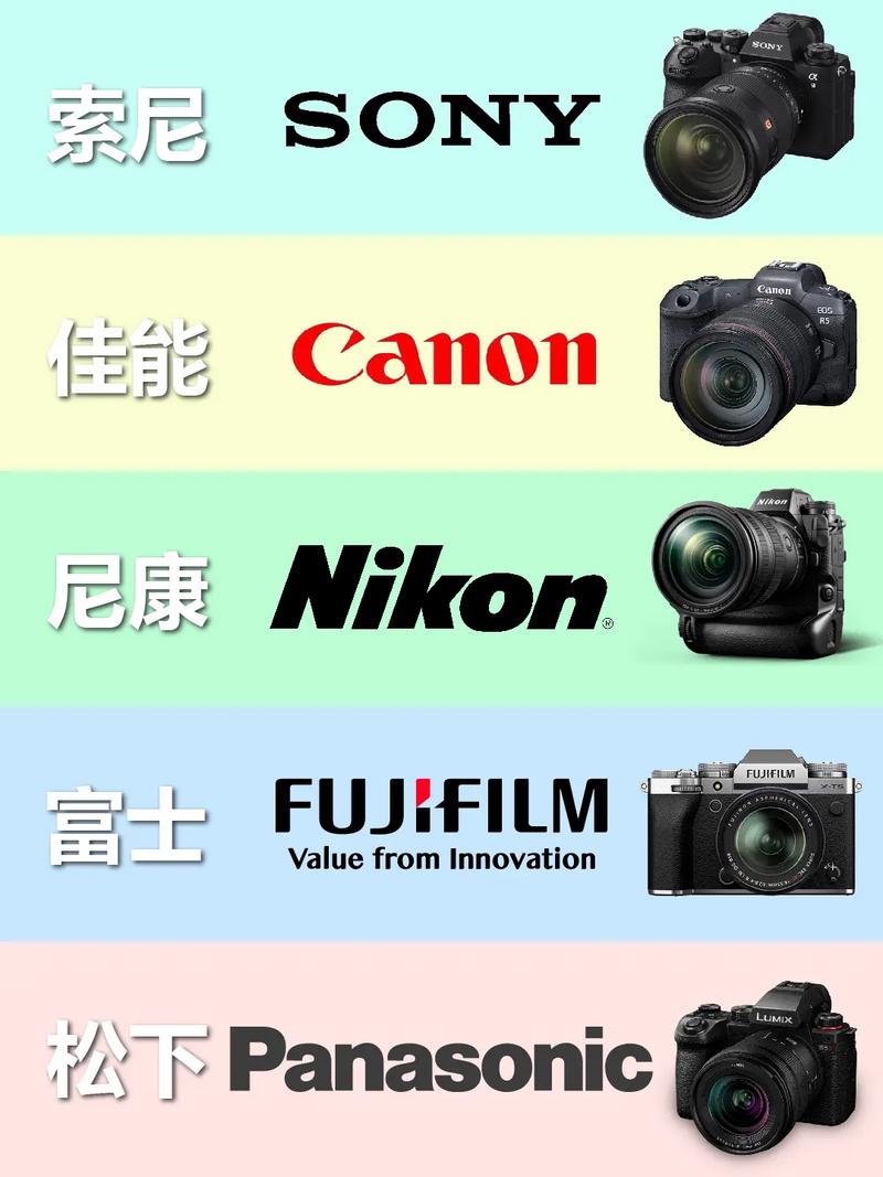 fujifilm数码相机好用吗？fujifilm数码相机使用说明？-第3张图片-优品飞百科