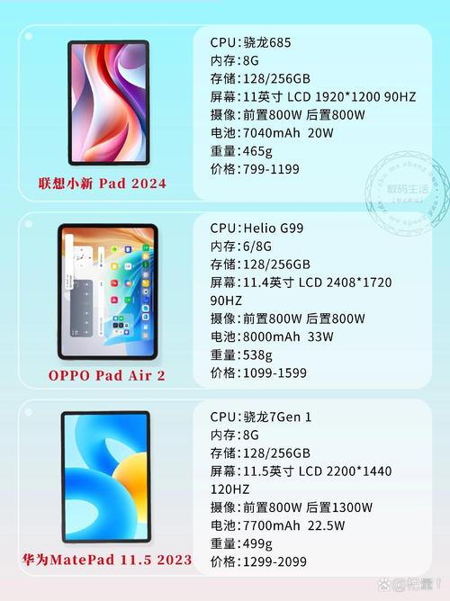 最便宜的安卓平板电脑，最便宜的安卓平板电脑推荐