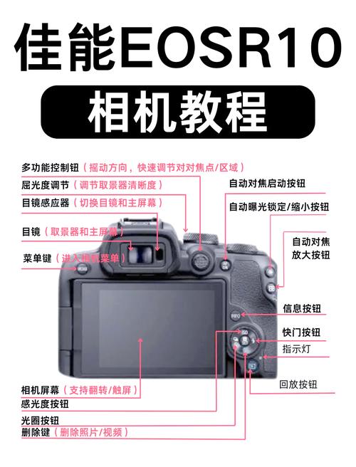 佳能ccd相机怎么用，佳能ccd相机怎么用闪光灯-第2张图片-优品飞百科