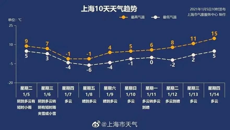 疫情严重禁区，疫情禁行公告?-第8张图片-优品飞百科