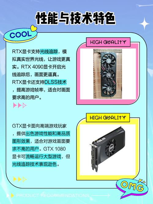 rtx和gtx驱动一样吗？rtx跟gtx的区别？-第4张图片-优品飞百科