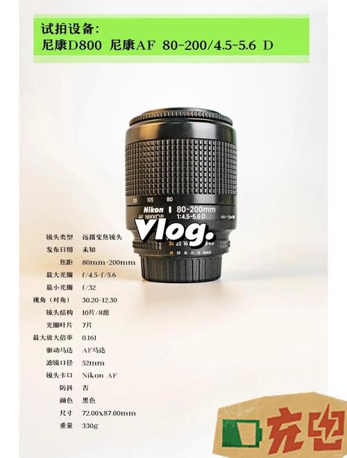 尼康便宜的广角镜头，尼康便宜的广角镜头有哪些？