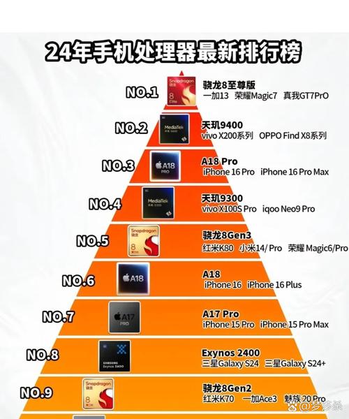 小米8跑分多少分的简单介绍-第5张图片-优品飞百科