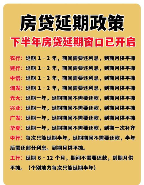 疫情还房贷，疫情房贷逾期了征信怎么恢复？-第5张图片-优品飞百科