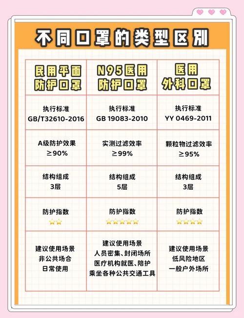 疫情当前口罩费用？疫情当前口罩费用如何？-第4张图片-优品飞百科