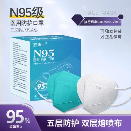 疫情当前口罩费用？疫情当前口罩费用如何？-第3张图片-优品飞百科