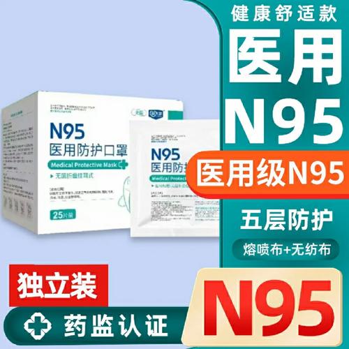 疫情当前口罩费用？疫情当前口罩费用如何？-第6张图片-优品飞百科