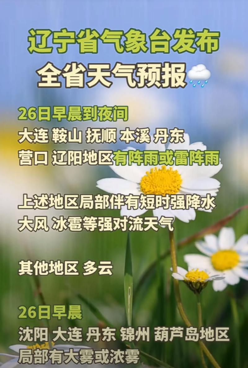 滨海新区天气预报,滨海新区天气预报日出时间-第2张图片-优品飞百科 滨海新区天气预报,滨海新区天气预报日出时间-第2张图片-优品飞百科