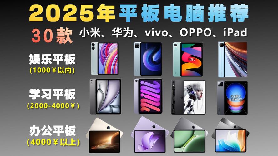近期平板推荐？2021比较好的平板？-第7张图片-优品飞百科