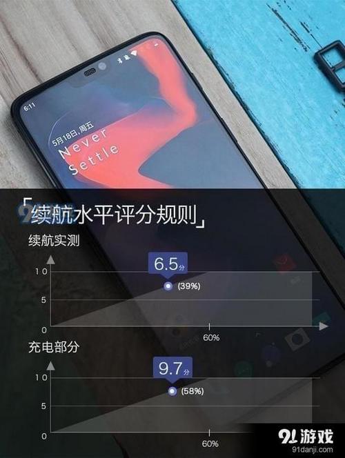 小米8和一加6买哪个好？小米8和一加6买哪个好一点？-第5张图片-优品飞百科