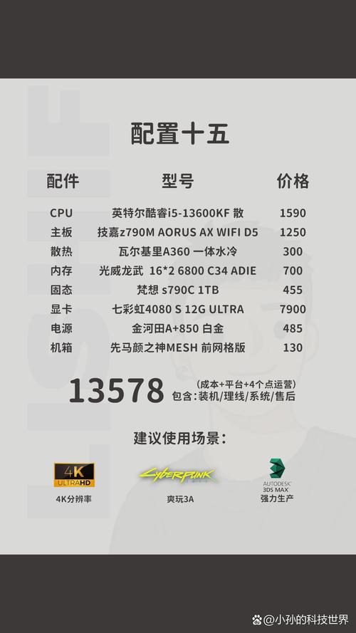 hdgraphics显卡能玩什么游戏，hd graphics显卡怎么样-第3张图片-优品飞百科