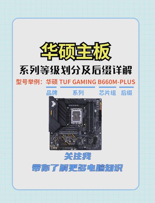 中高端主板有哪些型号,高端主板排名-第1张图片-优品飞百科 中高端主板有哪些型号,高端主板排名-第1张图片-优品飞百科