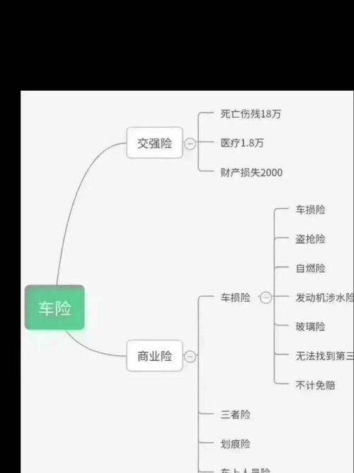华泰车险查询系统，华泰车险报价查询-第8张图片-优品飞百科