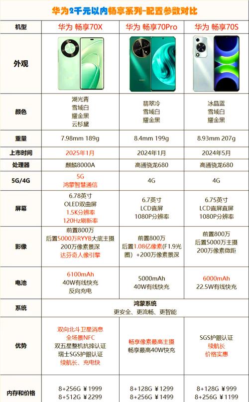 华为s7pro性能怎么样,华为s7pro+好不好-第3张图片-优品飞百科 华为s7pro性能怎么样,华为s7pro+好不好-第3张图片-优品飞百科