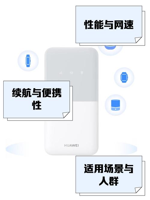 华为随行wifi怎么使用？华为随行wifi怎么样？-第1张图片-优品飞百科