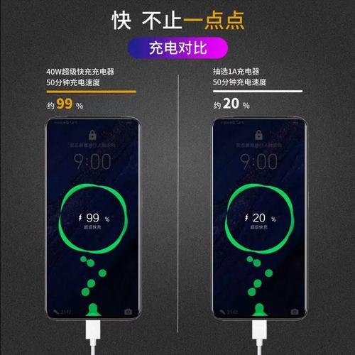 华为v10多少w快充，华为v10能不能用40w快充-第3张图片-优品飞百科
