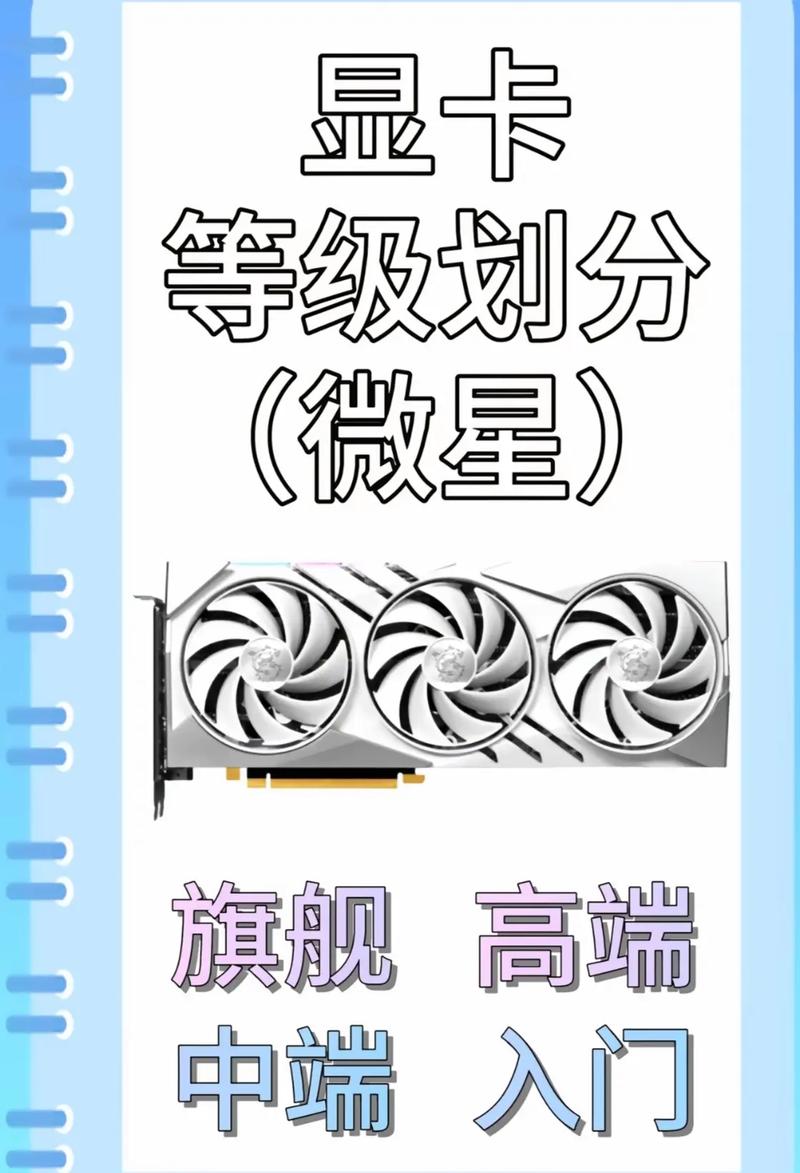 微星显卡大全，微星显卡售后电话-第2张图片-优品飞百科