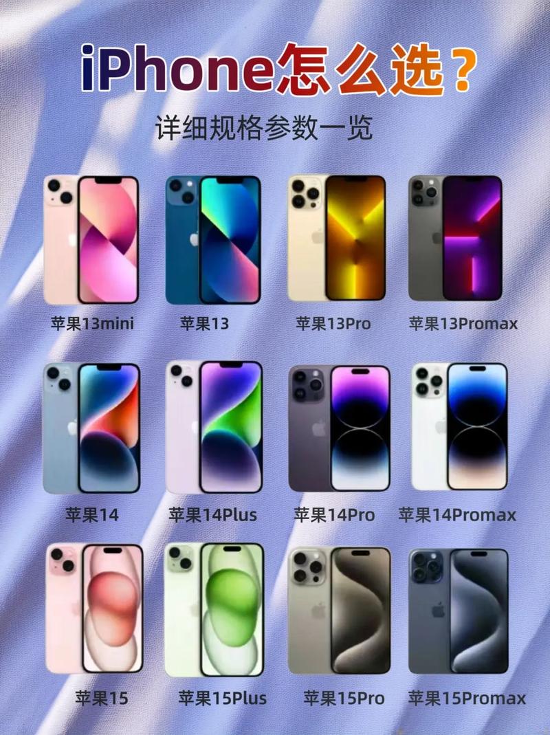苹果5都有什么系列，iphone5有哪些版本-第2张图片-优品飞百科