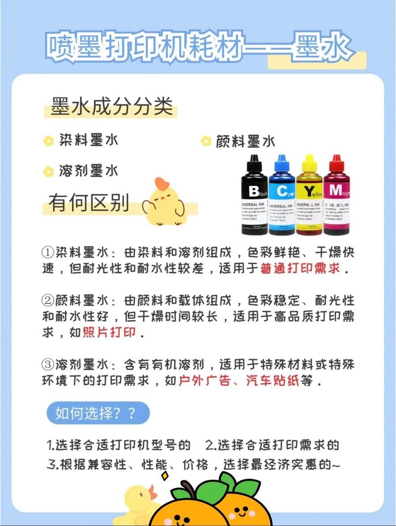 喷墨打印机用什么耗材，喷墨打印机的耗材之一是什么它的使用要求很高消耗也快？-第3张图片-优品飞百科