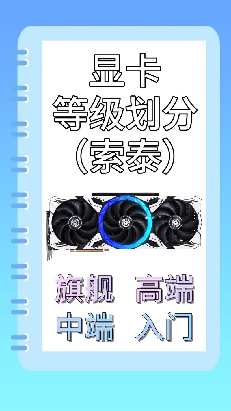 索泰顶级显卡叫什么，索泰显卡哪个系列比较好？-第2张图片-优品飞百科