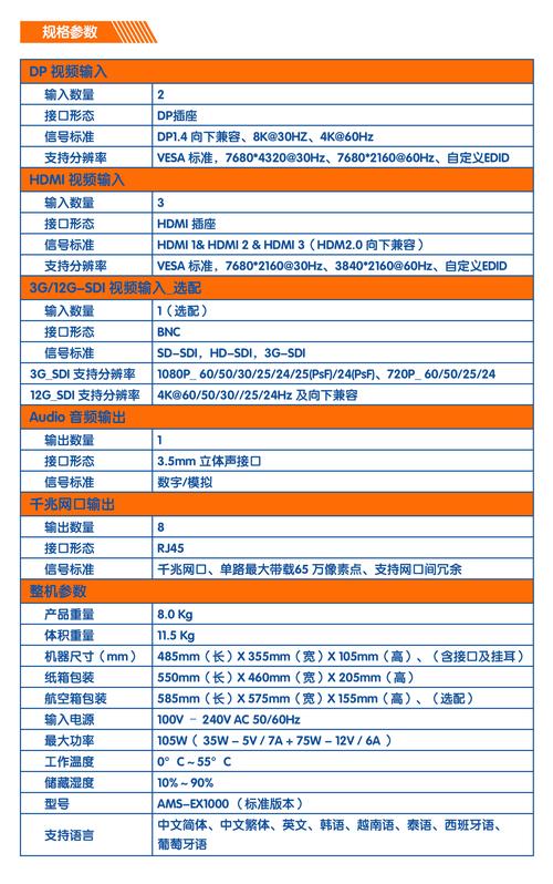 显示器的主要指标有哪些，显示器的常用指标-第2张图片-优品飞百科