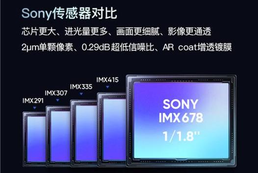 佳能a810怎么样，佳能a88-第1张图片-优品飞百科