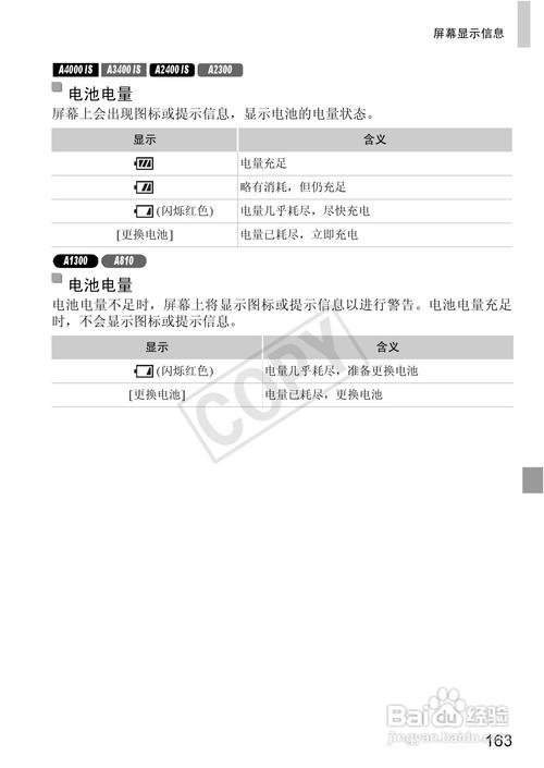 佳能a810怎么样，佳能a88-第3张图片-优品飞百科