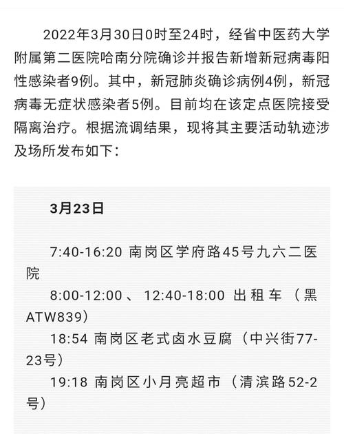 哈永滨疫情，哈亇滨最新疫情？-第5张图片-优品飞百科