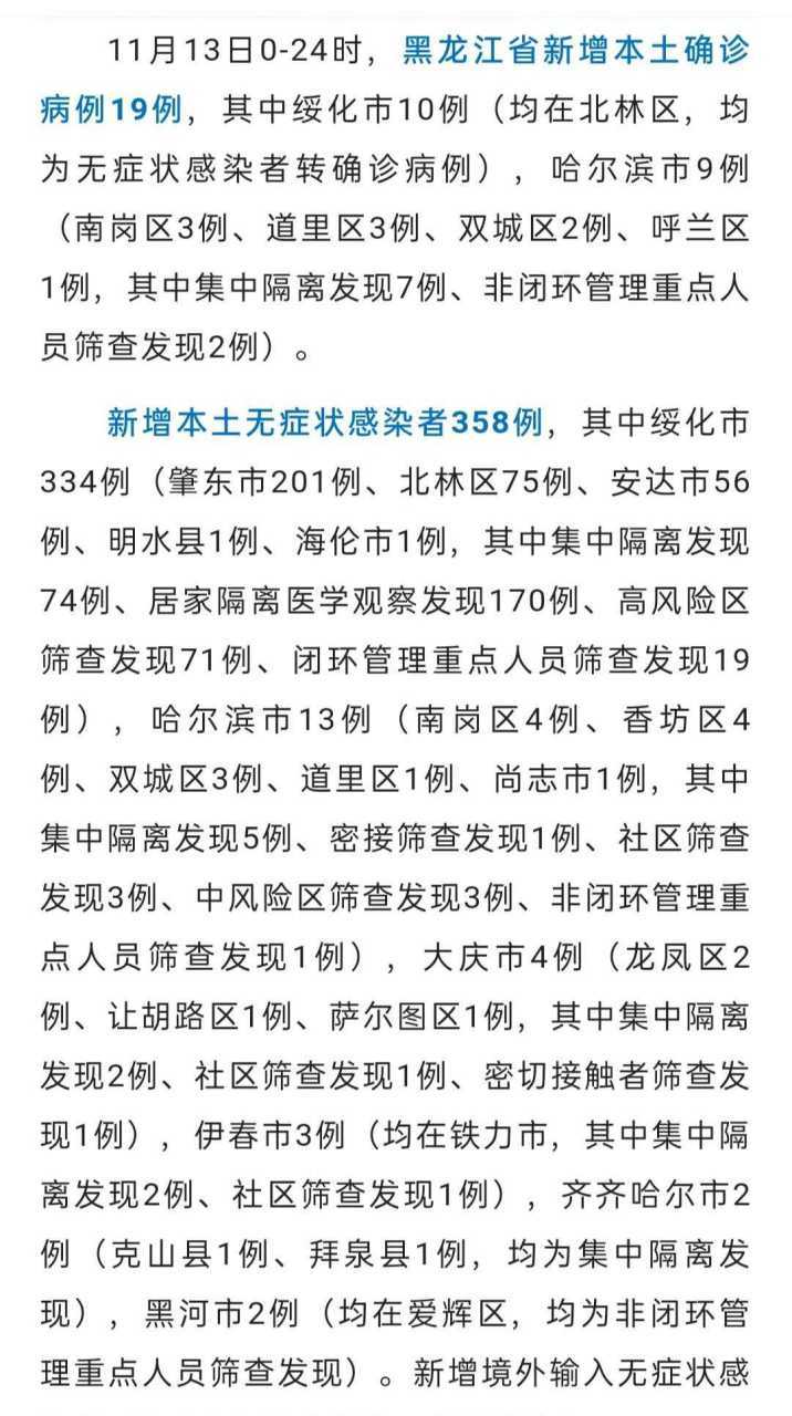 哈永滨疫情，哈亇滨最新疫情？-第6张图片-优品飞百科