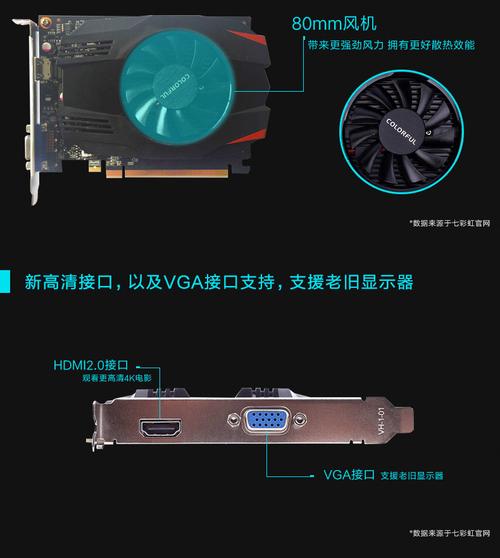 gt1030可以玩什么游戏？gt1030能玩gta5吗？-第2张图片-优品飞百科