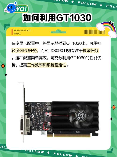 gt1030可以玩什么游戏？gt1030能玩gta5吗？-第5张图片-优品飞百科