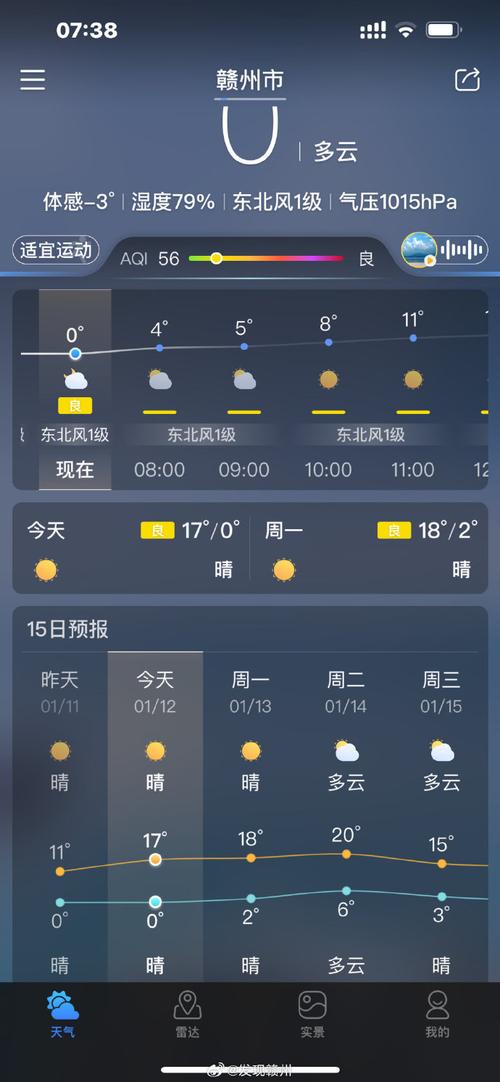 赣州天气预报10天，赣州天气?？-第2张图片-优品飞百科