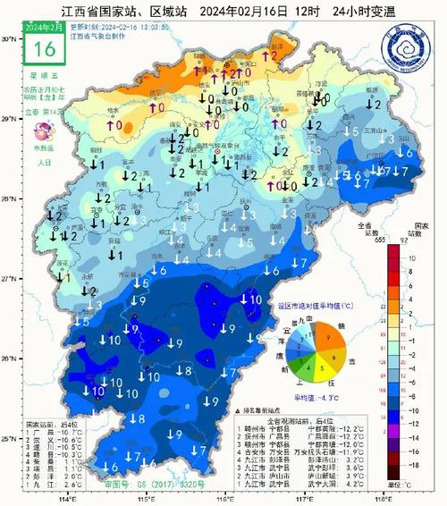 赣州天气预报10天，赣州天气?？-第3张图片-优品飞百科