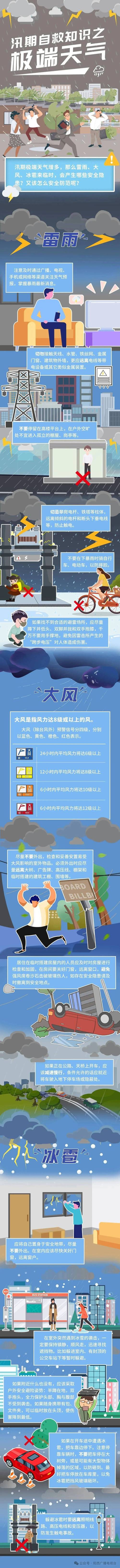 常德天气预报10天，常德天气预报30天查询一？-第3张图片-优品飞百科