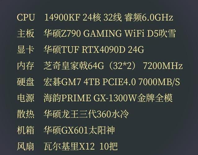 华硕显卡各系列区别，华硕 显卡系列-第3张图片-优品飞百科