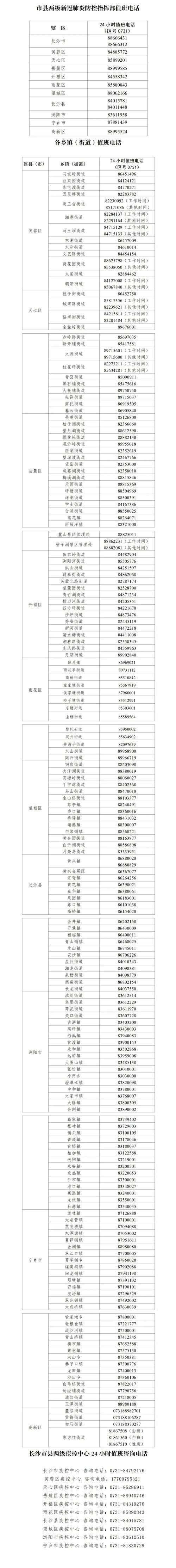 岳阳疫情详细，岳阳疫情详细信息？-第3张图片-优品飞百科