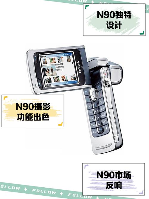 诺基亚n90有行货吗？诺基亚n90上市时间？-第5张图片-优品飞百科
