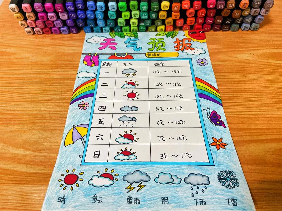 安徽寿县天气预报，安徽寿县天气预报15天查询？-第7张图片-优品飞百科