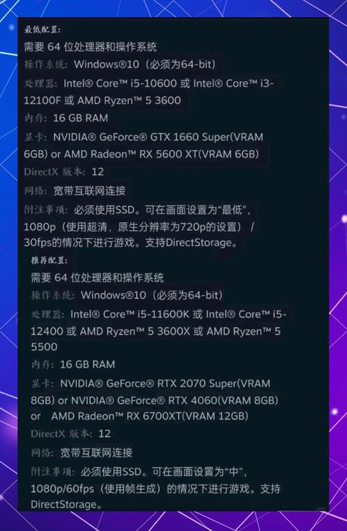 怪物猎人世界配置要求笔记本？怪物猎人世界用什么笔记本可以运行？-第3张图片-优品飞百科