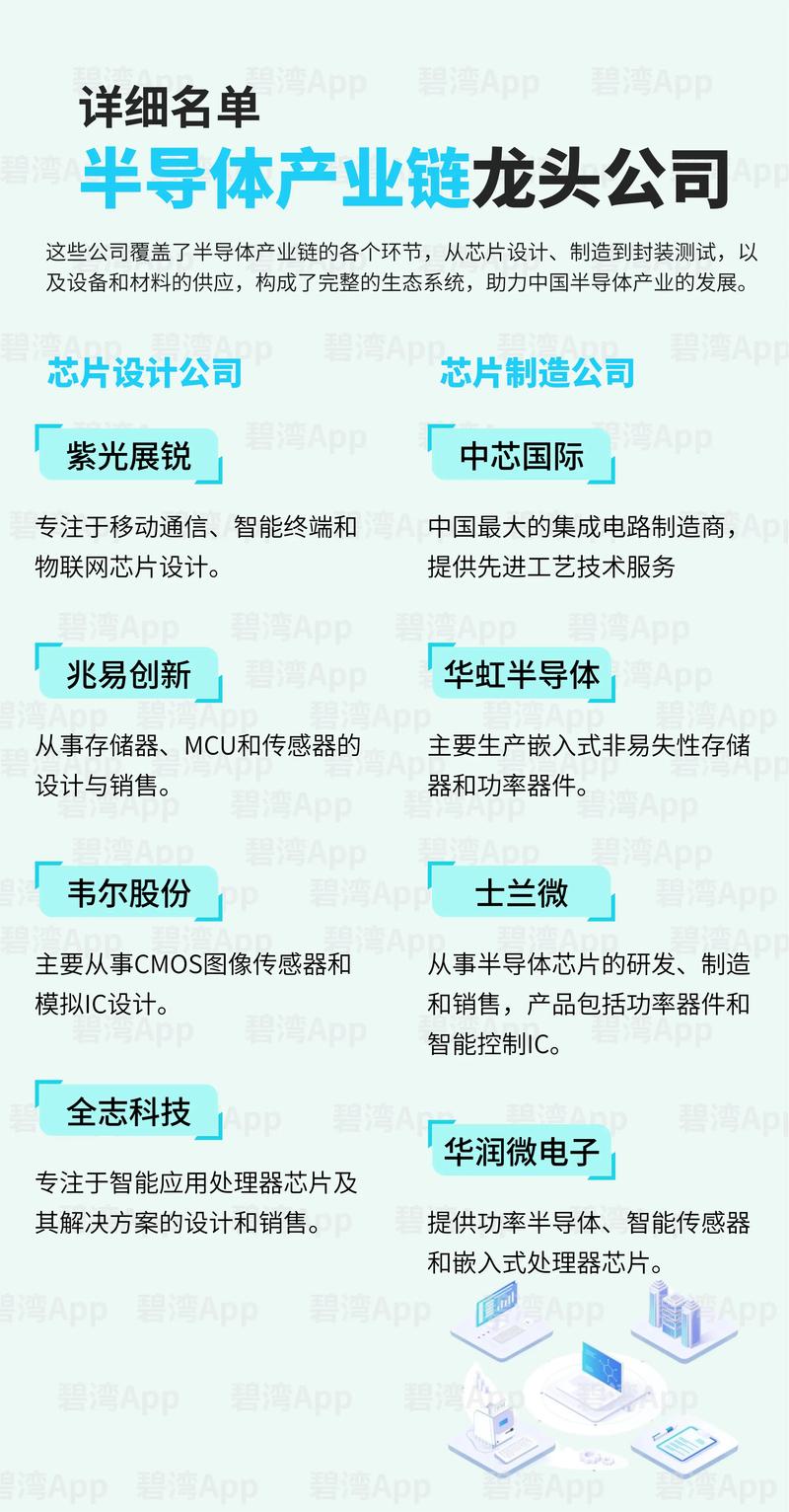 中兴微电子上市了吗？中兴微电子是上市公司吗？-第2张图片-优品飞百科