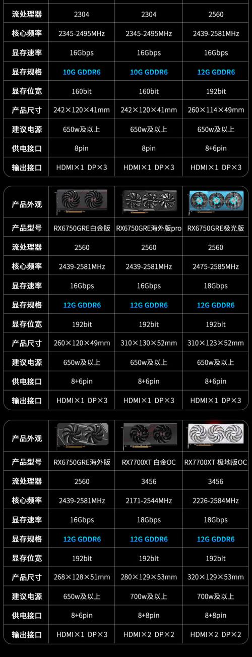 技嘉显卡没有检查码怎么查？技嘉显卡没有检查码怎么查保修？-第2张图片-优品飞百科