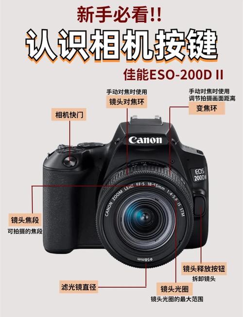 佳能相机的功能设置在哪里，佳能照相机功能？