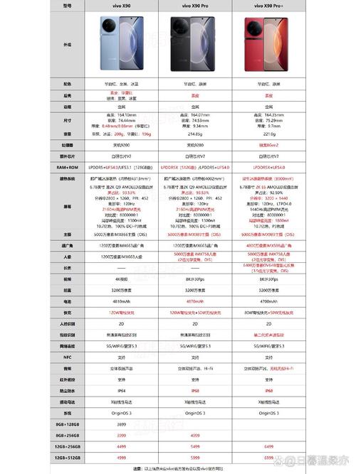 vivox9sl怎么恢复出厂设置，vivox9sl恢复出厂设置在哪里？-第5张图片-优品飞百科