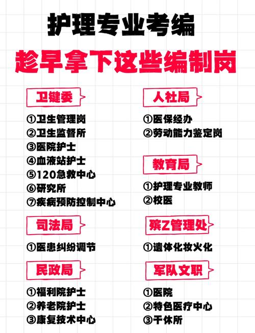 疫情护土编制，抗疫护士编制？-第3张图片-优品飞百科
