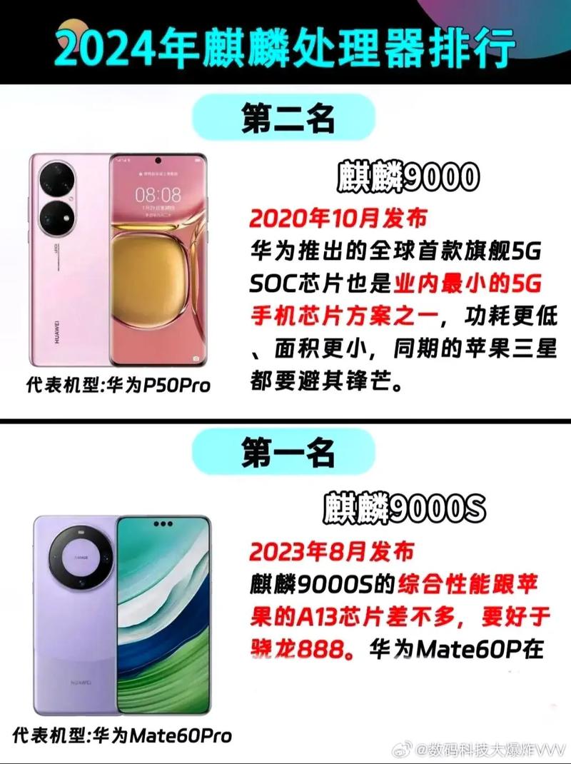 a10处理器和骁龙845哪个好？a10处理器对比骁龙845？-第1张图片-优品飞百科